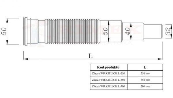 ZŁĄCZE WIELOREDUKCYJNE KIELICH 50/50,40,32 L-350