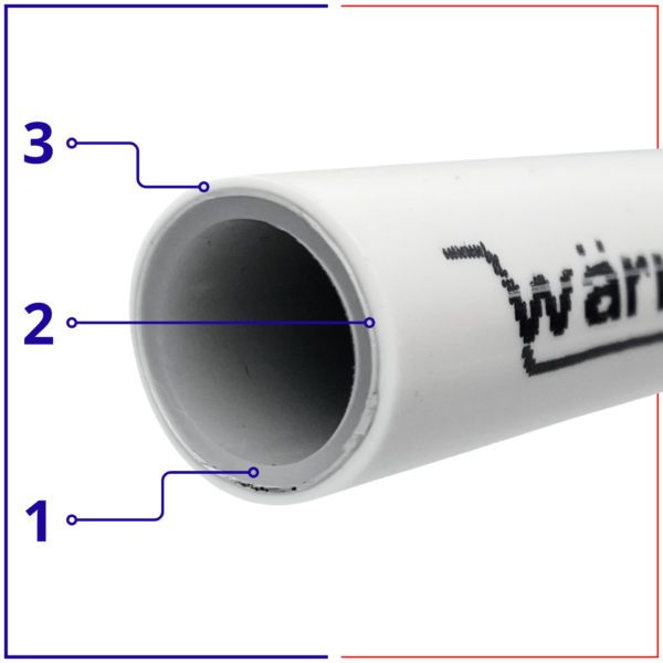 Rura PEX PEX/AL/PE 25/2,5 Warmer 1m